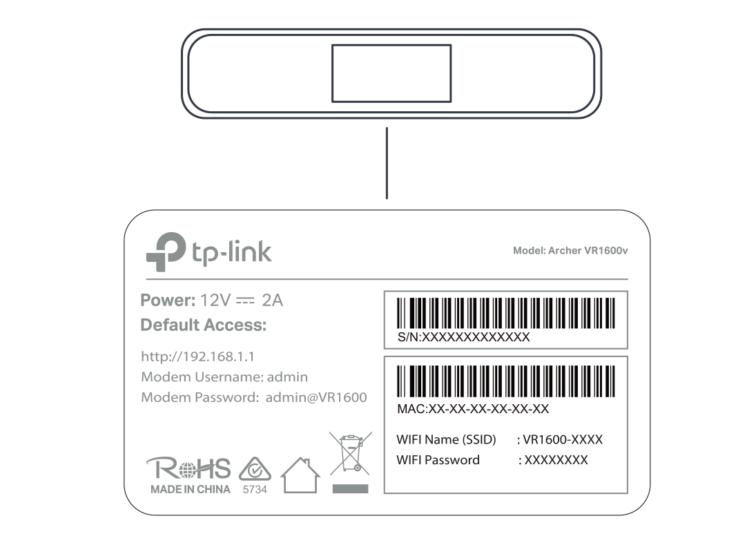 TP LINK VR1600 modem setup guide - adsl | Dodo