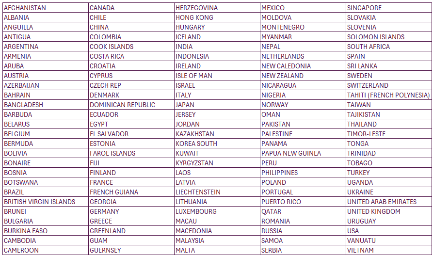Table showing eligable international destinations